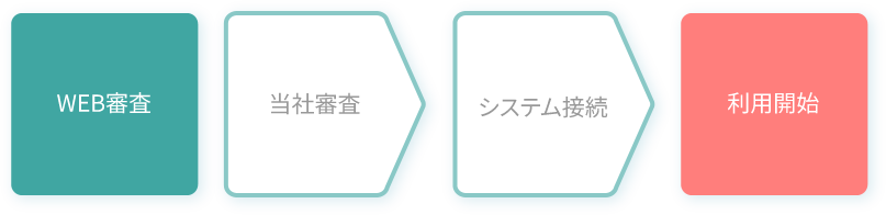 イラスト